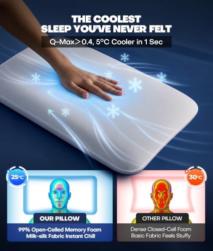 Ultra Thin Cervical Neck Pillows - Image 3