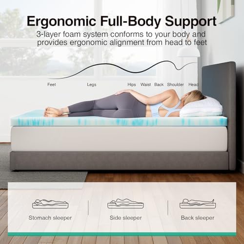 Novilla Mattress Topper Queen Size - Image 3