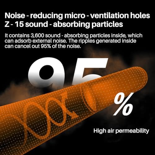 Corded Foam Ear Plugs NRR 33dB Maximum Noise Reduction, Individually Wrapped - Image 6