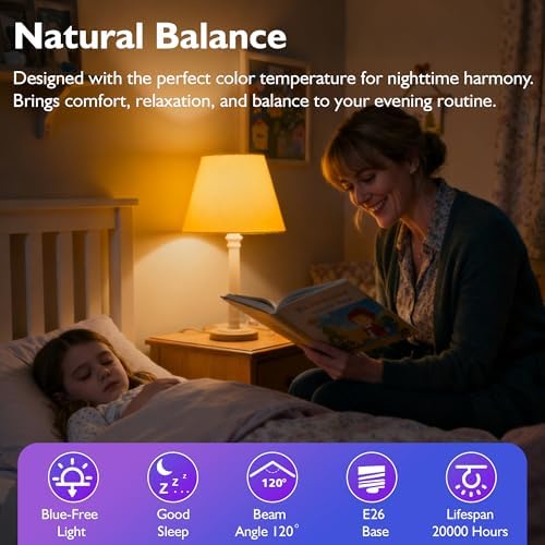 A15 Amber Sleep Aid Light Bulbs, 1800K Soft Warm Lighting, 2 Pack - Image 3
