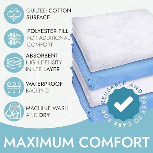 Epica Incontinence Bed Pads Washable Waterproof - Image 4