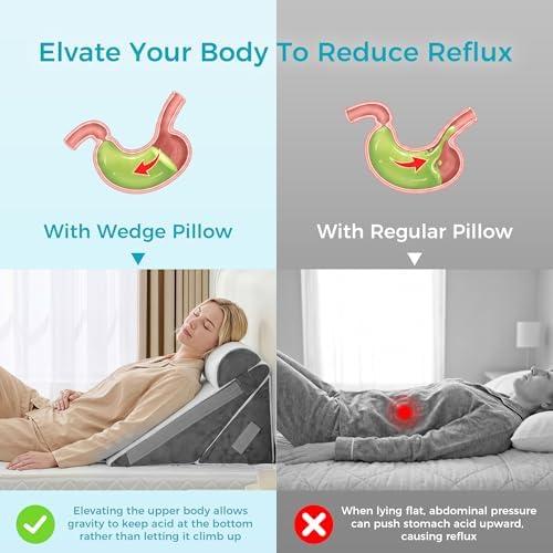 BDEUS 3PCS Wedge Pillow Set for After Surgery, Back Pillow for Bed Sitting up - Image 2