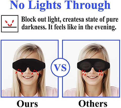 Sleep Mask for Kids with Blockout Light - Image 6