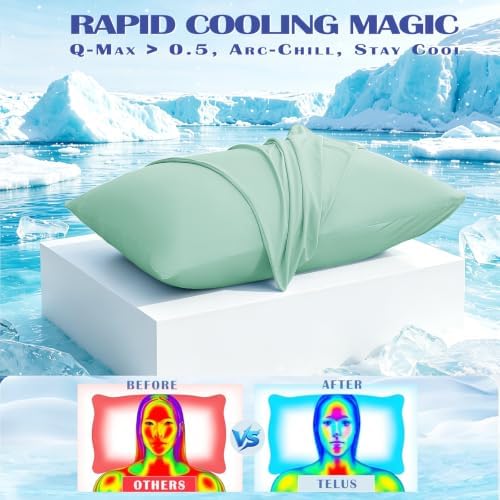 TELUS Cooling Body Pillow Case, Silky Soft Breathable Pillowcase - Image 2