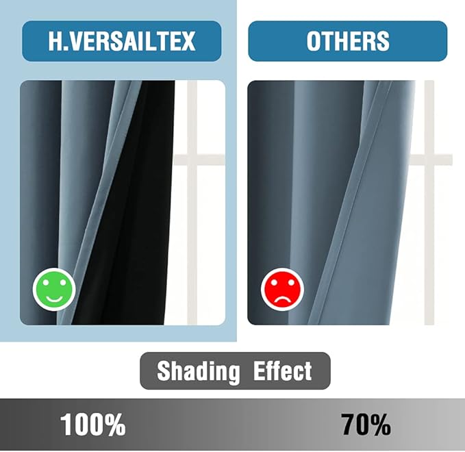 H.VERSAILTEX 100% Blackout Curtains for Bedroom Thermal Insulated Curtains & Drapes Blackout Curtains 84 Inches Long Rod Pocket Curtains for Living Room with Black Liner 2 Panels Set, Stone Blue