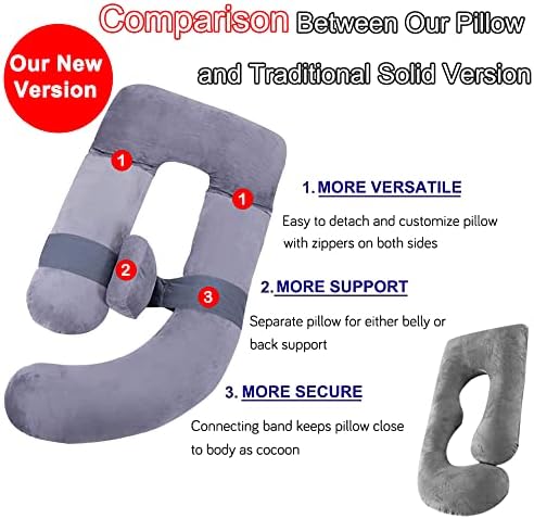 60in Full Body Pillow | Nursing, Maternity and Pregnancy Pillow | Extra Large U - Image 4