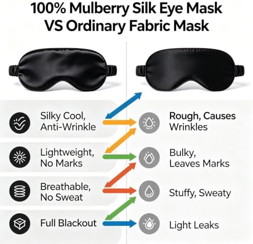 100% 6A Mulberry Silk Sleep Mask - Image 3