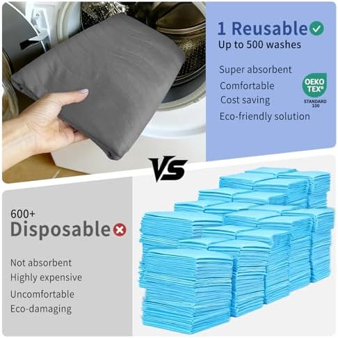 Accompagner Incontinence Bed Pads Washable Waterproof, Ultra-Absorbent Reusable - Image 6