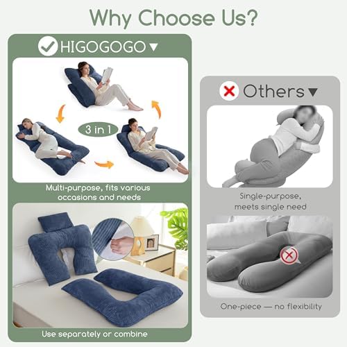 HIGOGOGO Reading Pillow, Back Pillow - Image 4