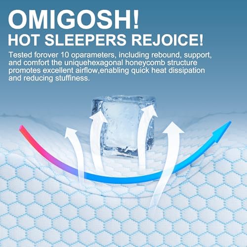 UJPFEO Knee Pillow for Side Sleepers, Memory Foam Leg Support Pillow for - Image 2