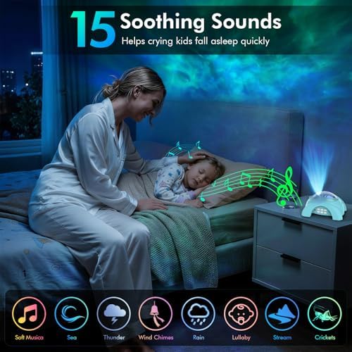 Rossetta Dual Lens Galaxy Star Aurora Projector Night Light for Bedroom - Image 3
