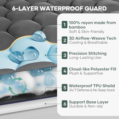 OhGeni 100% Waterproof Mattress Protector, Twin Size Gray Bamboo Viscose Top - Image 2