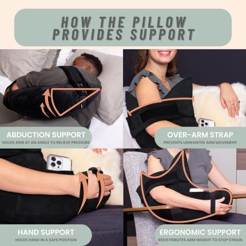 MOYOAMA Post Shoulder Surgery Pillow - Image 4