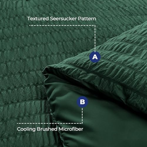 HYMOKEGE Emerald Green California King Comforter Set Seersucker 7 Pieces - Image 4
