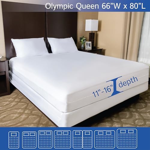 Zippered Olympic Queen Mattress Protector - Image 2