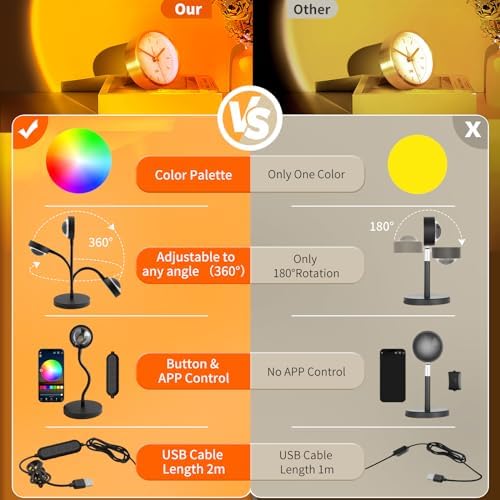 Neroupe Sunset Lamp Projector with APP & Button Control LED Night Light - Image 2