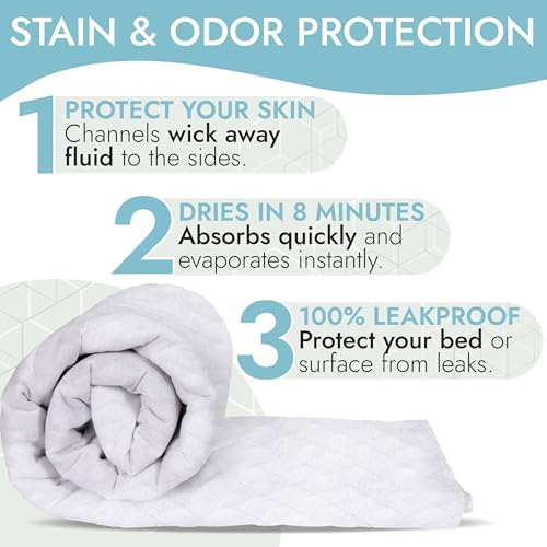 Epica Incontinence Bed Pads Washable Waterproof - Image 5