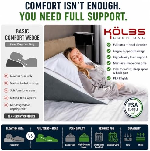 Kolbs Bed Wedge Pillow for Sleep Apnea, FSA Eligible Acid Reflux, and Back Pain - Image 5