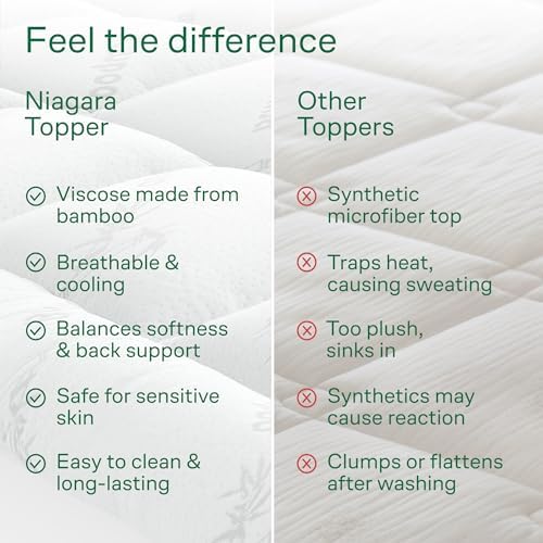 Extra-Thick Twin XL Size Mattress Topper - Image 7
