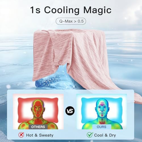 Marchpower Cooling Pillow Cases - Image 4