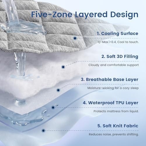 Cozy Bliss Cooling Mattress Pad King, Waterproof Mattress Topper - Image 5
