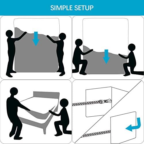 Twin Mattress Protector Waterproof Zippered - Image 6