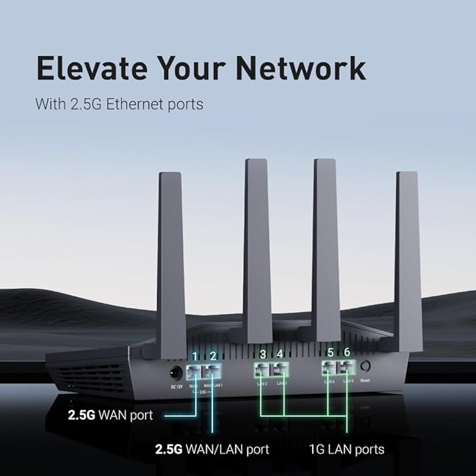 GL.iNet GL-MT6000(Flint 2) WiFi 6 Router with Wide Coverage, High-Speed Gaming Router, 2 x 2.5G Multi-Gig Ports+4 x 1G Ethernet Ports, Mass Device Connectivity, Rapid OpenVpn & WireGuard, 802.11ax