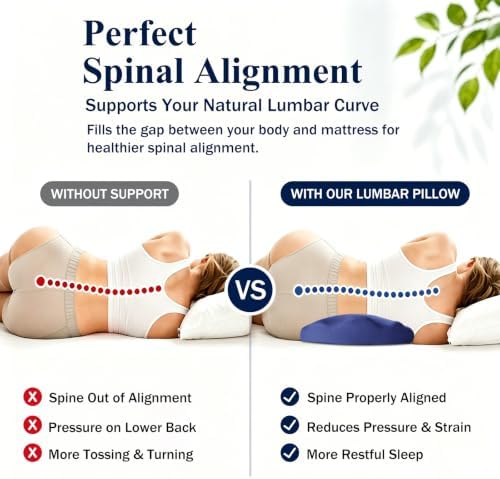 Fledano Lumbar Support Pillow for Bed – Memory Foam Lower Back Pain Relief - Image 4