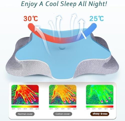 CHxxy Cervical Neck Pillow for Pain Relief Sleeping, Memory Foam Pillows - Image 6