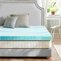 Sweetcrispy Mattress Topper Full, Memory Foam, 2 Inch by Sweetcrispy