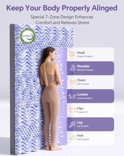 ChiXpace Dual Layer 5 Inch Memory Foam Mattress Topper King - Image 3