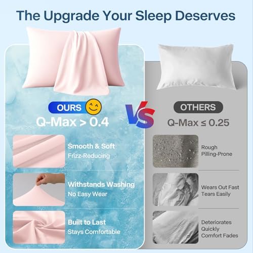 Luxury Cooling Pillowcases Standard Size 2 Pack, Q-Max>0.4 Cool Touch - Image 5