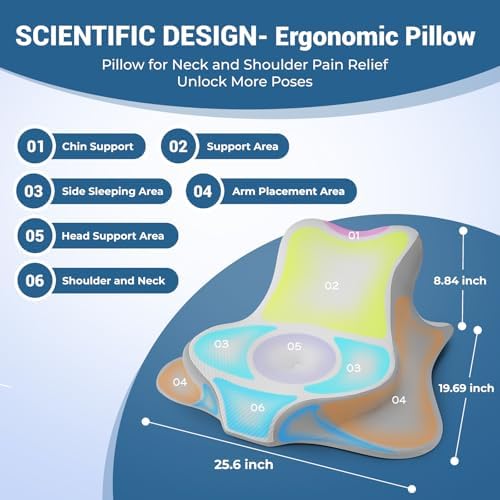 Reading Pillow for Bed, Leaning and Prone, Ergonomic Memory Foam Bed Wedge - Image 2
