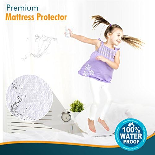 PlushDeluxe Waterproof Mini Crib Mattress Protector, Terry Cotton - Image 2