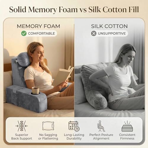 19 INCH Reading Pillow for Adults, Back Pillow for Bed Sitting Up, Backrest - Image 2