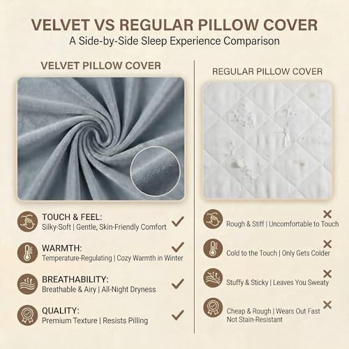 Axelrod Orthopedic Bed Wedge Pillow Set, Post Surgery Foam - Image 6
