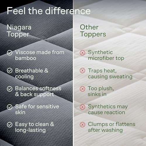 Niagara Sleep Solution Full Ultra Soft Mattress Topper — Back Pain Relief - Image 7