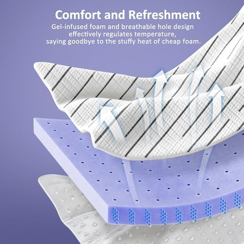 3 Inch Gel Memory Foam Mattress Topper California King Size - Image 3