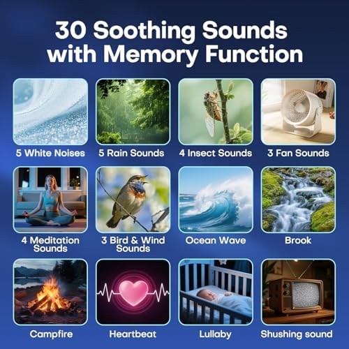 Galaxy Projector Sound Machine Aurora Night Light Projector - Image 3