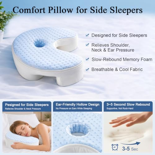 Side Sleeper Pillow for Shoulder Pain - Image 2