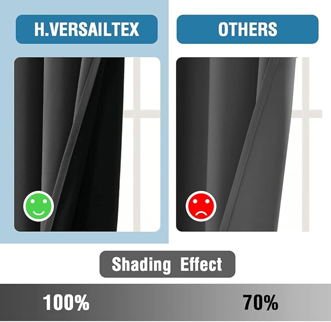 H.VERSAILTEX 100% Blackout Curtains for Bedroom Thermal Insulated Curtains & Drapes Blackout Curtains 63 Inches Long Rod Pocket Curtains for Living Room with Black Liner 2 Panels Set, Charcoal Gray