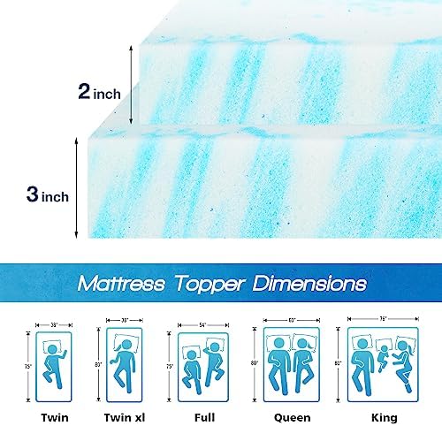 Mattress Topper Twin XL - Image 2
