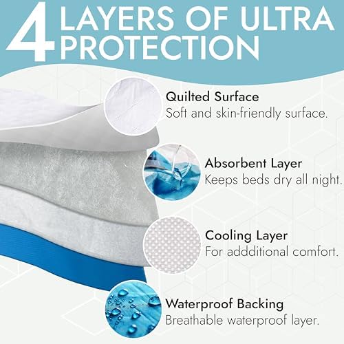 Epica Incontinence Bed Pads Washable Waterproof - Image 2