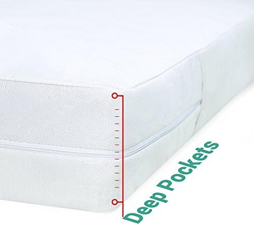 Waterproof Mattress Protector King Size - Image 5