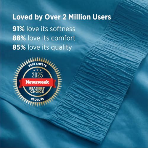 Bedsure Queen Sheet Set - Image 6