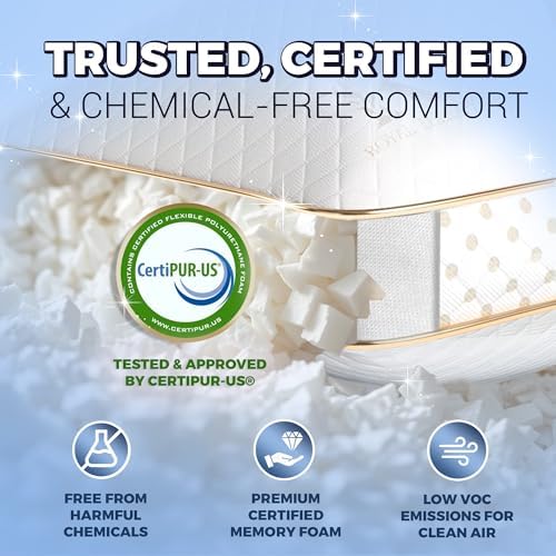 Royal Therapy 2-Pack King Memory Foam Pillow, Adjustable Shredded Odor-Free Bed - Image 4