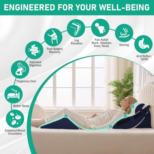 4PCS Wedge Pillow Set for After Surgery, Orthopedic Bed Wedge Pillow for Back - Image 6