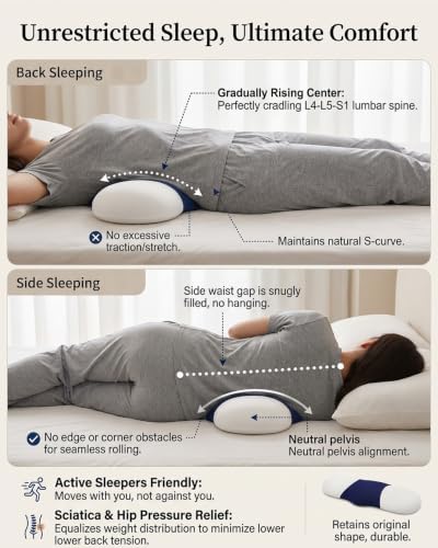 Menlo Park Lumbar Support Pillow - Image 4