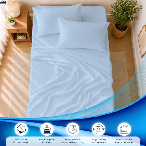 Cottingon 4 PC Cot Sheet Set 30"X75", Egyptian Cotton, Light Blue - Image 3