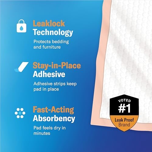Chucks® Premium Disposable Underpads - Image 3